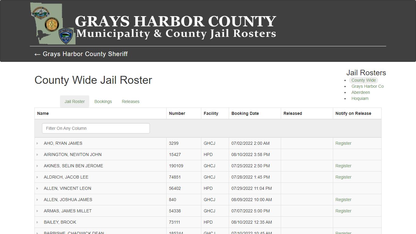 County Wide Jail Roster